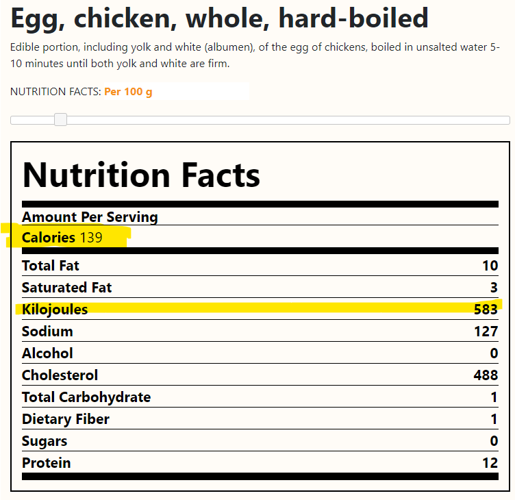 kilojoules to calories in an egg