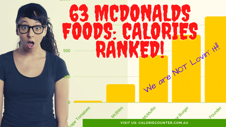 McDonalds Food Calories