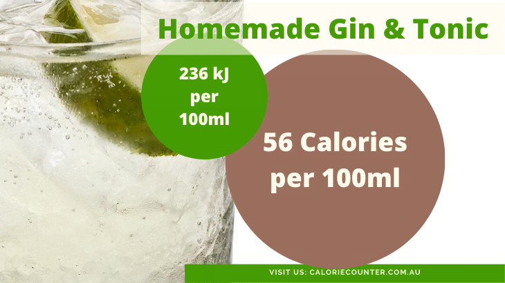 Calories in Gin and Tonic