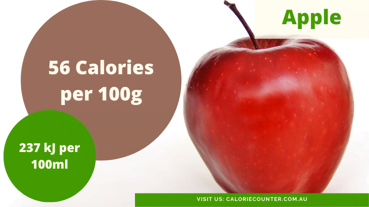 Calories in Apple, unpeeled, raw, not further defined calcount