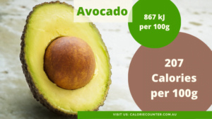 Calories in an Avocado