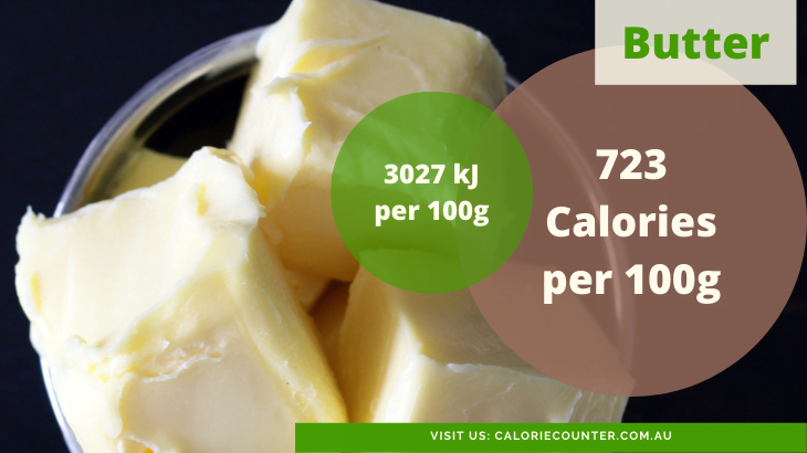 Calories in Butter