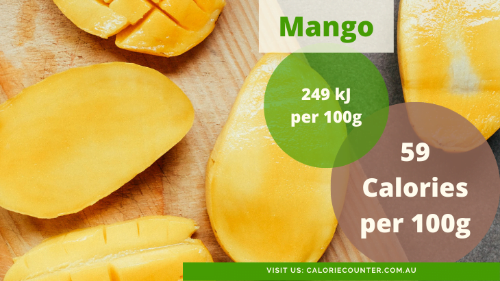 Calories in Mango