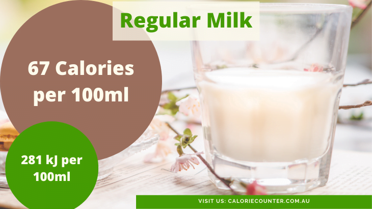 Calories in Milk