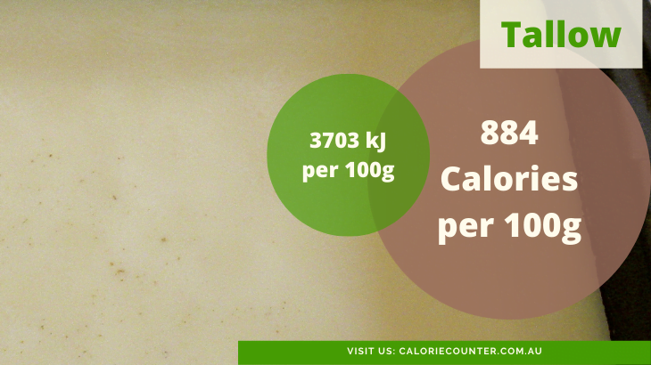 Tallow Calories