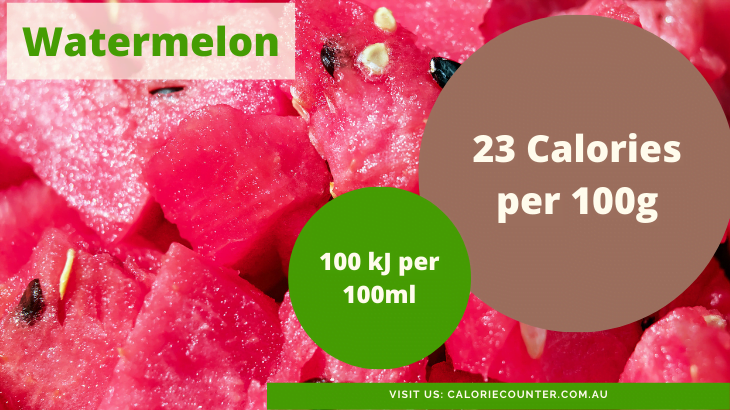 Calories in Watermelon