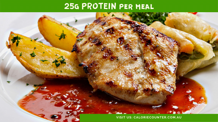 Eat 25g protein to lose weight fast