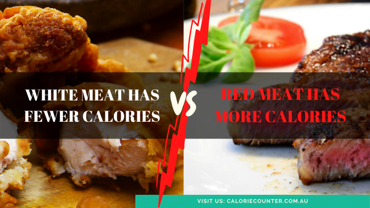 Red Meat and White Meat Calories