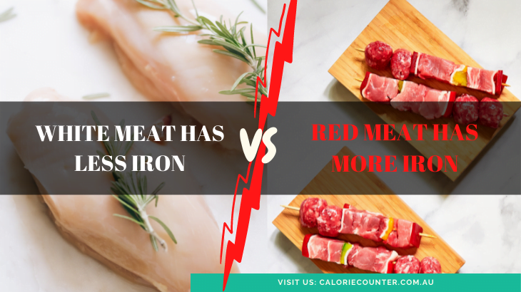 iron in white meats compared to red meats