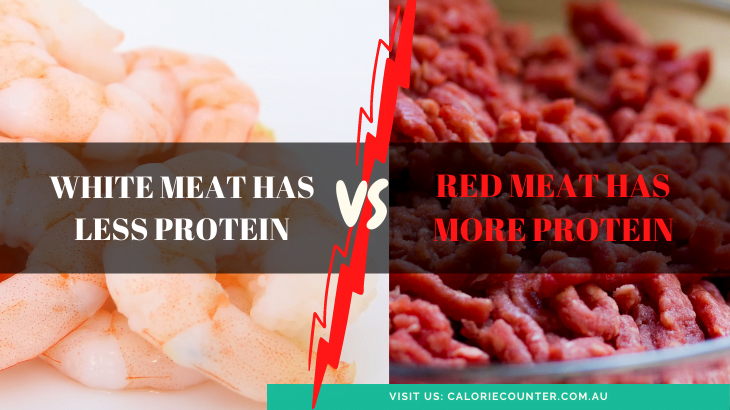 Protein in white vs red meat