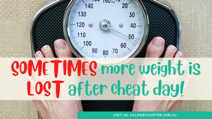 Weight Loss after Cheat Day