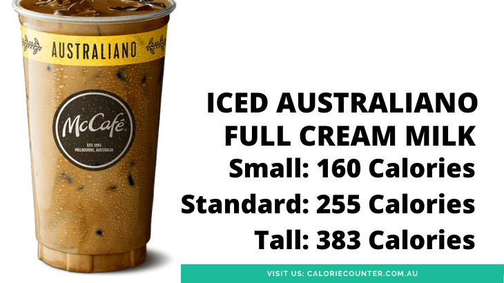 Iced Australiano Small Medium Tall Calories per serve