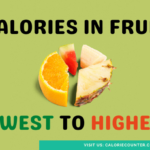 Fruit Calories