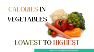 Vegetable Calories from Low to High
