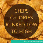 Chips Calories