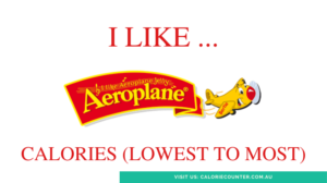 Aeroplane Jelly Calories