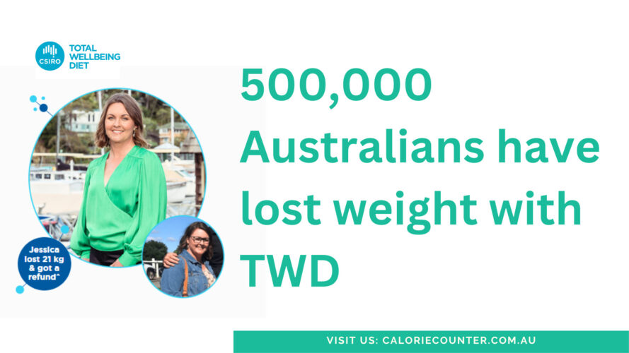 Total Wellbeing Diet lost weight